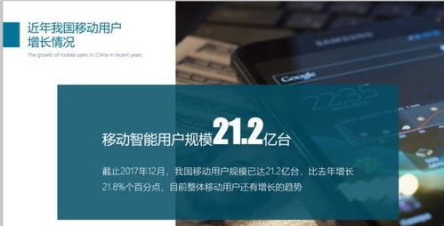 PPT圖文排版太單調(diào)？6個方法幫你提升設(shè)計(jì)感，強(qiáng)烈推薦收藏